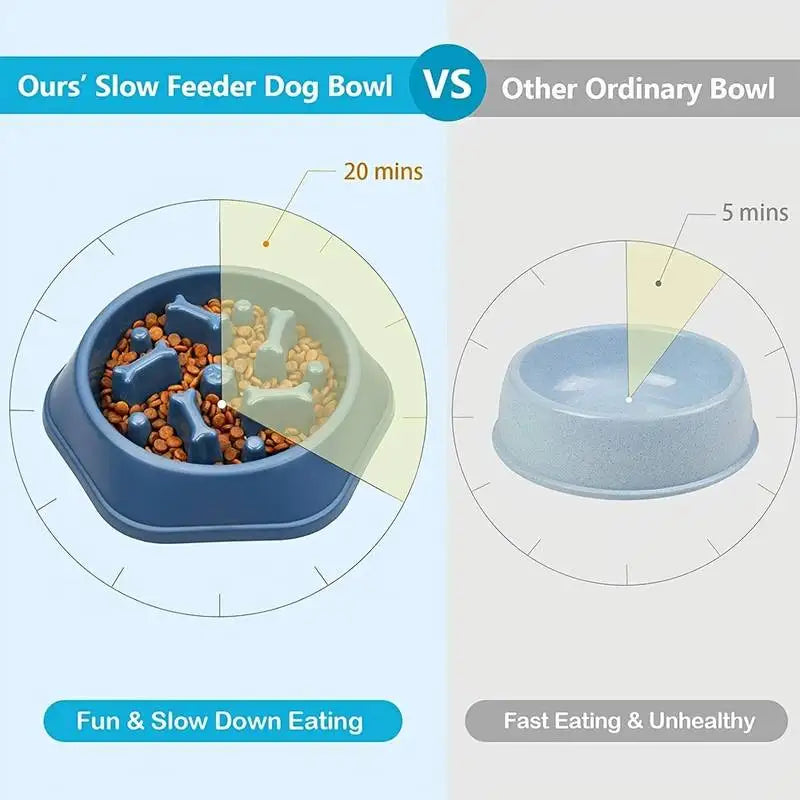 Slow Feeder Dog Bowl Anti-choking Puppy Food Bowl Anti-slip Pet Slow Eating Dog Dishes Puzzle Feeders for Dogs Small Medium