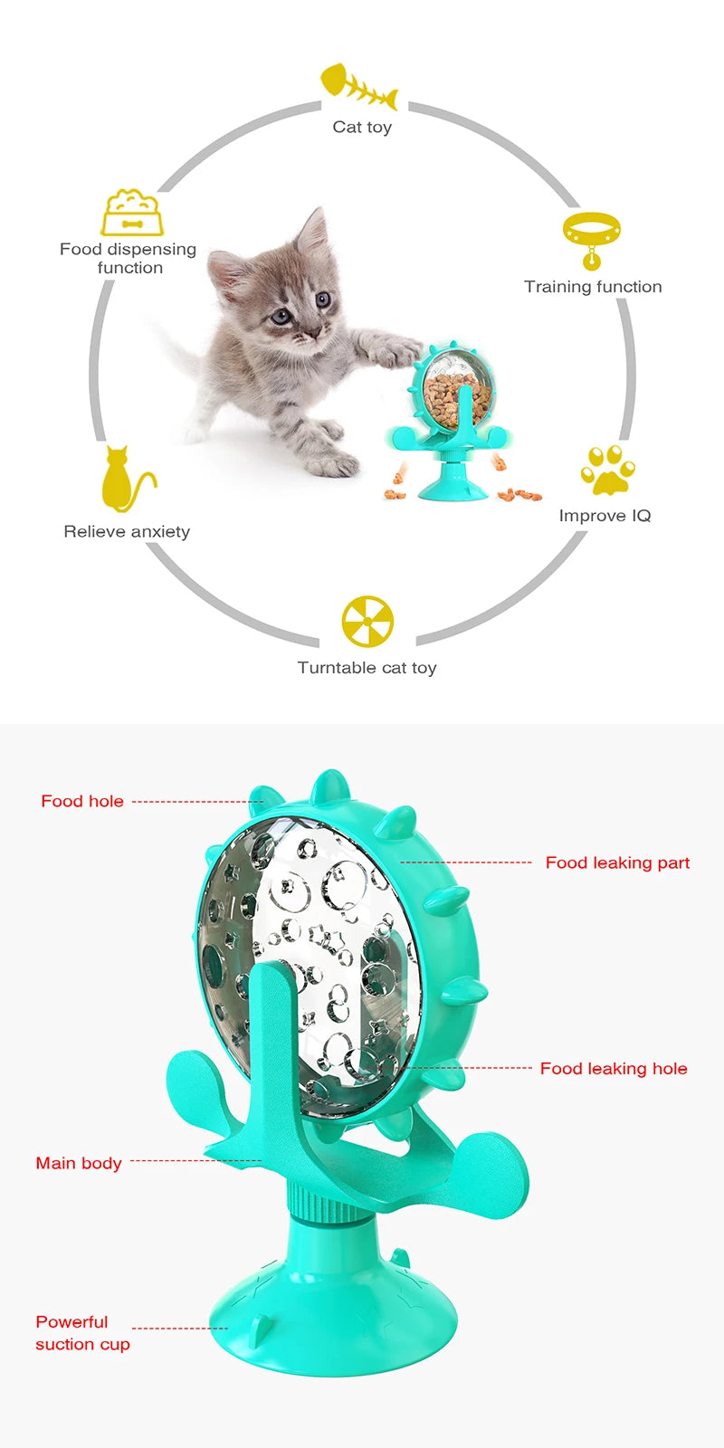 Interactive Treat Leaking Toy For Cat Small Dogs Slow Feeder Dispenser Puppy Funny Rotatable Wheel Improve IQ Kitten Accessories